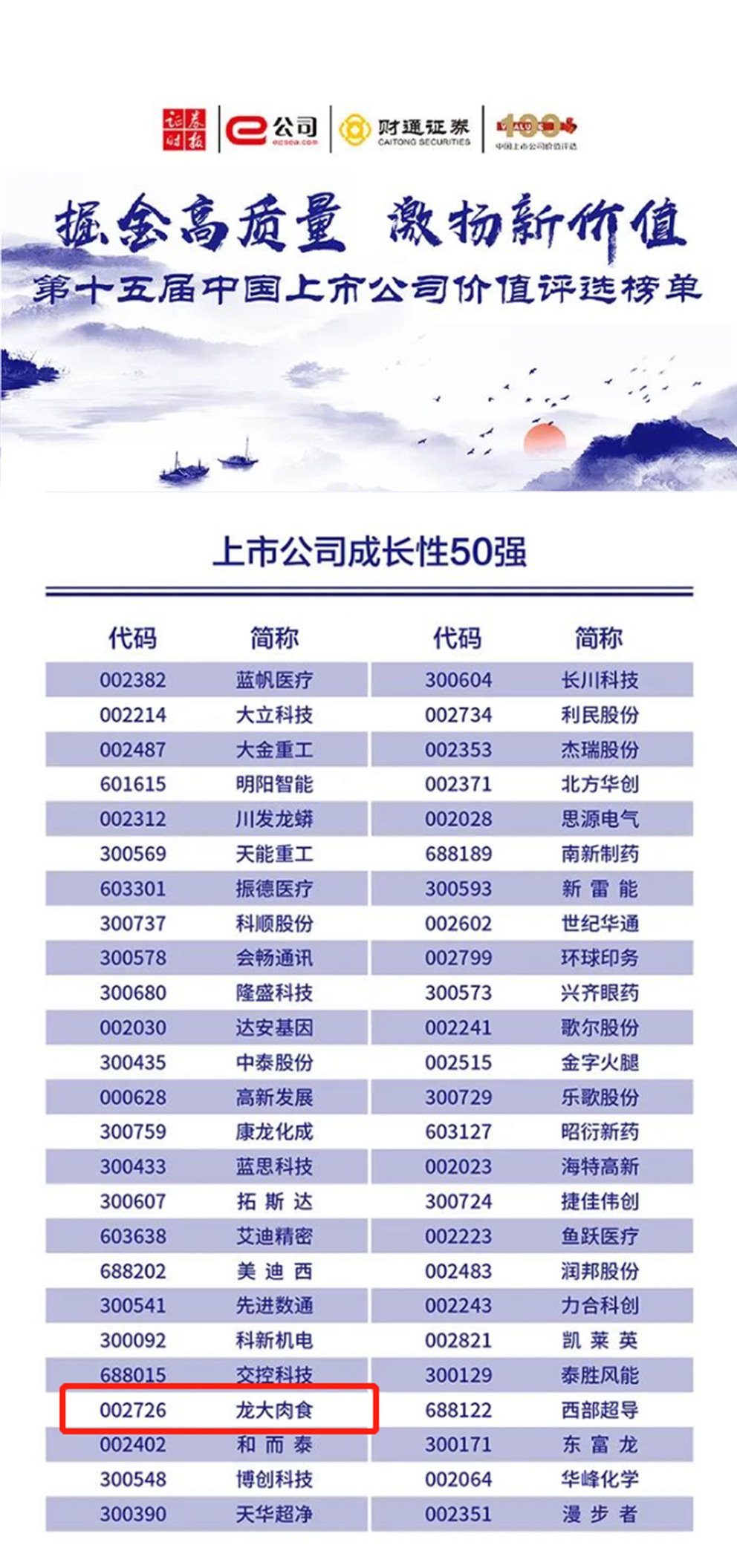 2121�Ƿ���(�й���)�����ٷ���վ