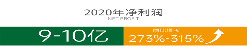 2121�Ƿ���(�й���)�����ٷ���վ