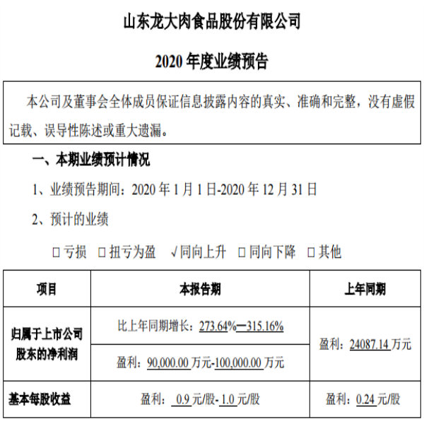 2121�Ƿ���(�й���)�����ٷ���վ