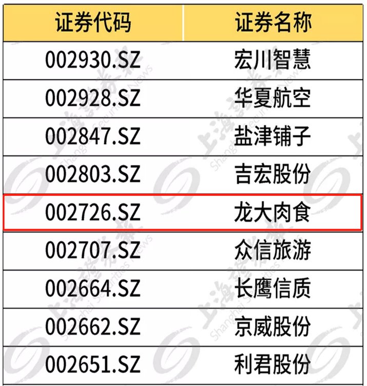 2121�Ƿ���(�й���)�����ٷ���վ