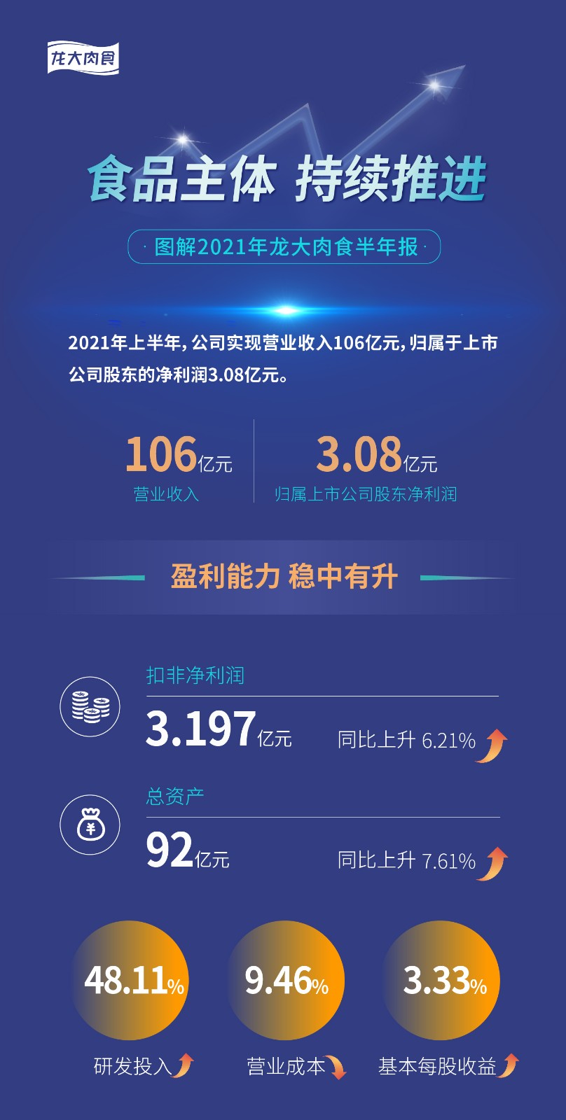 2121�Ƿ���(�й���)�����ٷ���վ